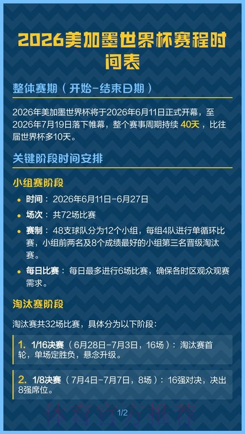 世界杯比赛时间一览